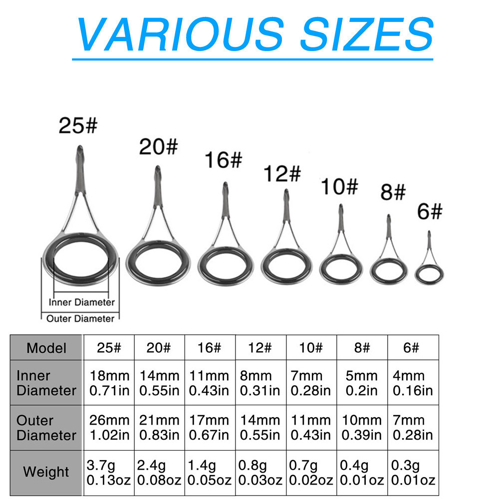 Fishing Rod Guides Fishing Rod - Fishing Equipment Shop บทวิจารณ์และราคา