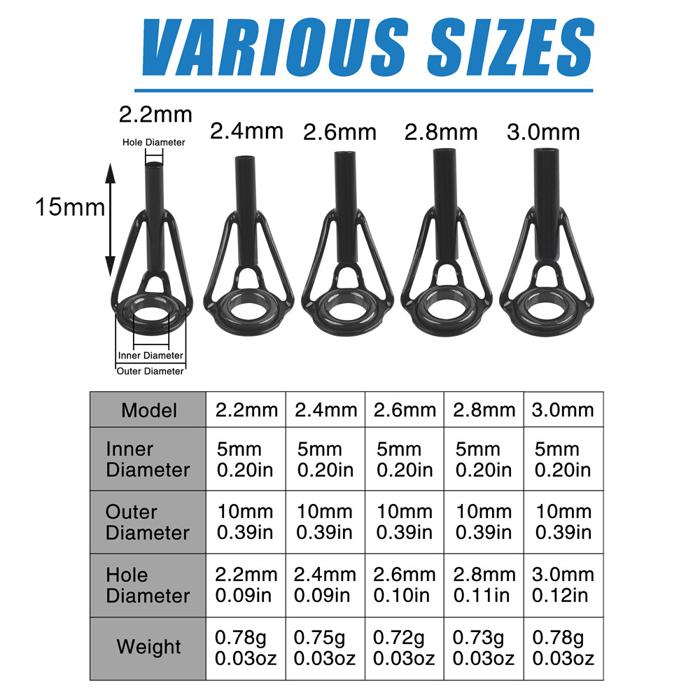 Fishing Rod Guides Fishing Rod - Fishing Equipment Shop บทวิจารณ์และราคา