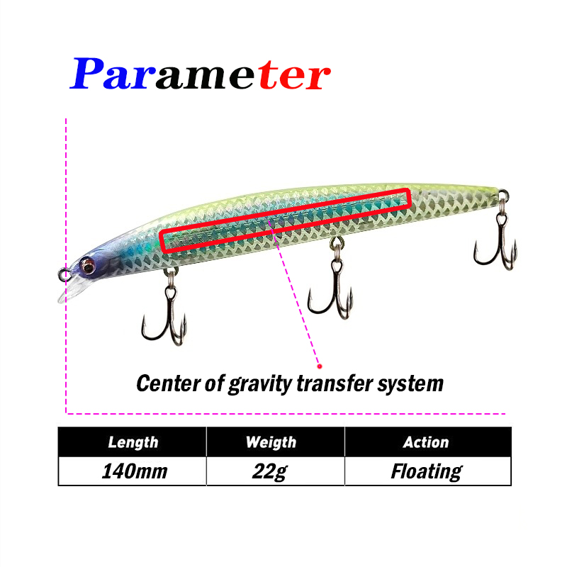 140mm 22g Testar Fishing Lure  - Fishing Equipment Japan บทวิจารณ์และราคา