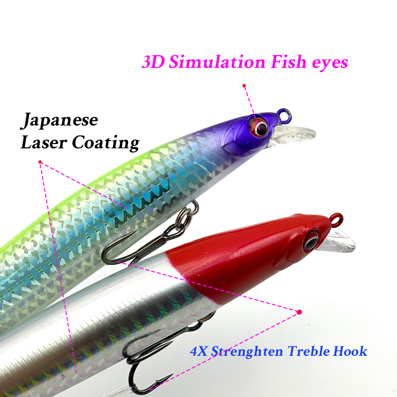 140mm 22g Testar Fishing Lure  - Fishing Equipment Japan บทวิจารณ์และราคา