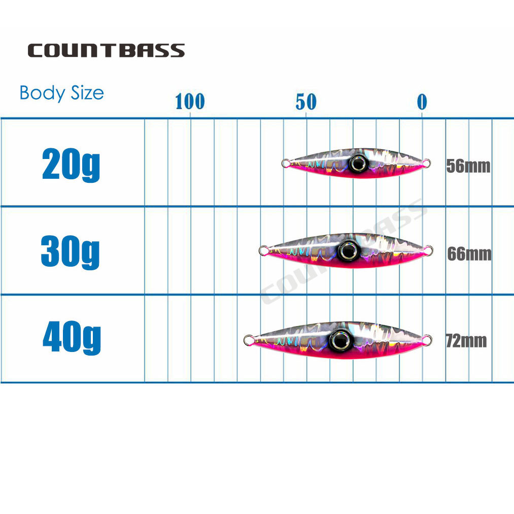 COUNTBASS 20g 30g 40g  Jigging - Fishing Equipment Japan บทวิจารณ์และราคา
