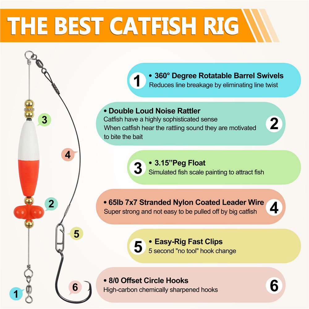 3pcs Rattle Catfish Rig Float  - Fishing Equipment Shop บทวิจารณ์และราคา