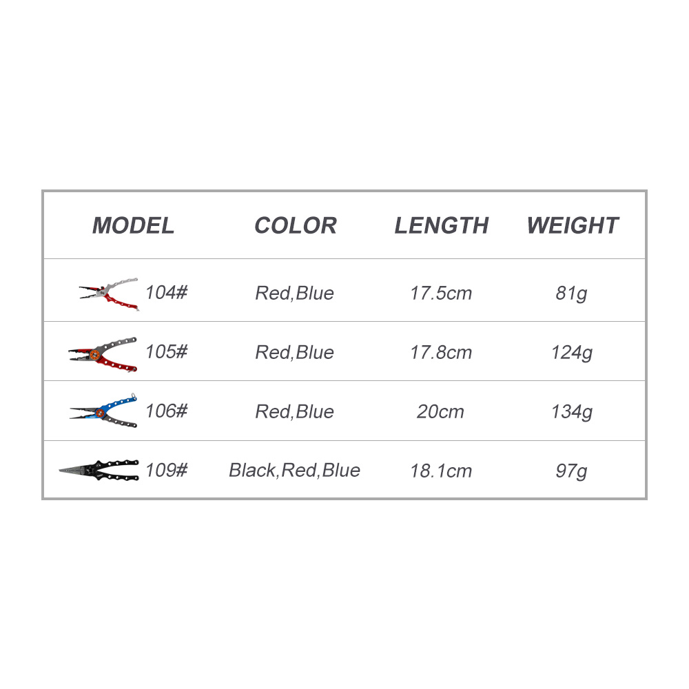 NOEBY Stainless Steel Fishing  - Fishing Equipment Australia บทวิจารณ์และราคา